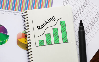 How Social Media Impacts Your Search Rankings
